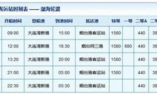 大连到青岛船票价格查询_大连到青岛船票价