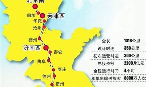 北京到上海高铁多少钱_北京到上海飞机票多