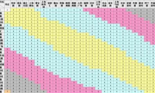 上海地铁票价一览表_上海地铁票价一览表查