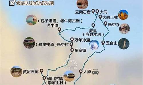 五台山旅游线路图_五台山旅游线路图高清