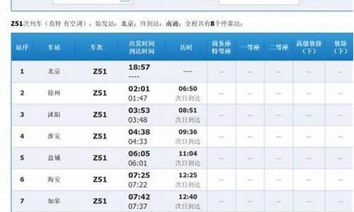 动车票查询时刻表查询_南京到上海动车票查询时刻表查询